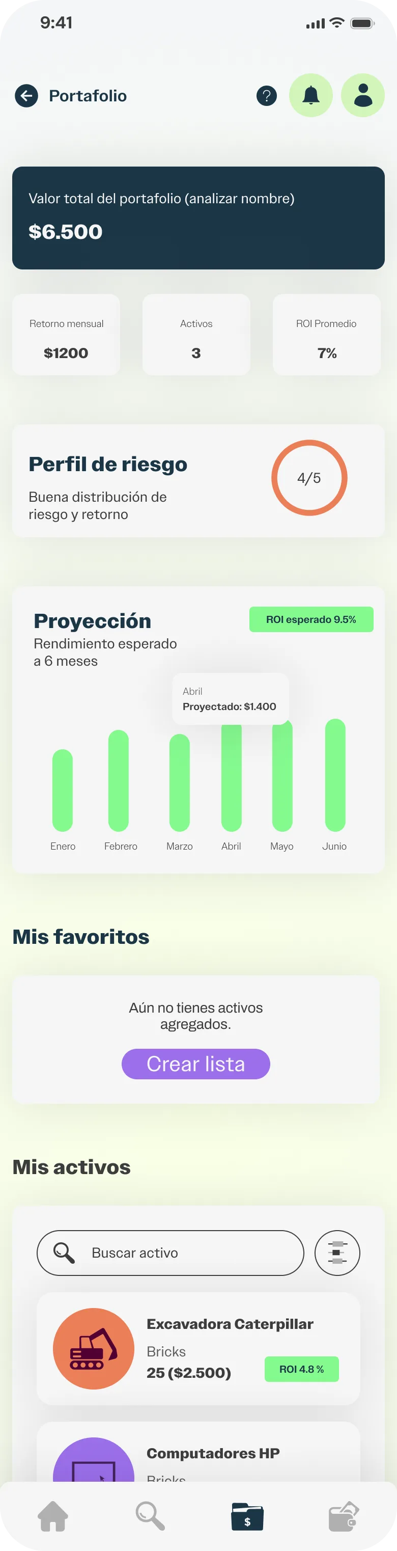 Portafolio: valor total, retorno mensual, perfil de riesgo y proyección de rendimiento a 6 meses.