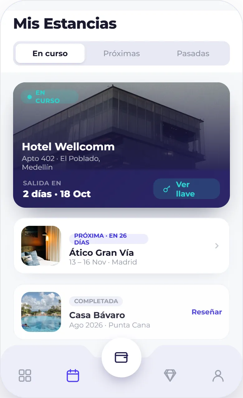 Indahouse Stays — Mis estancias