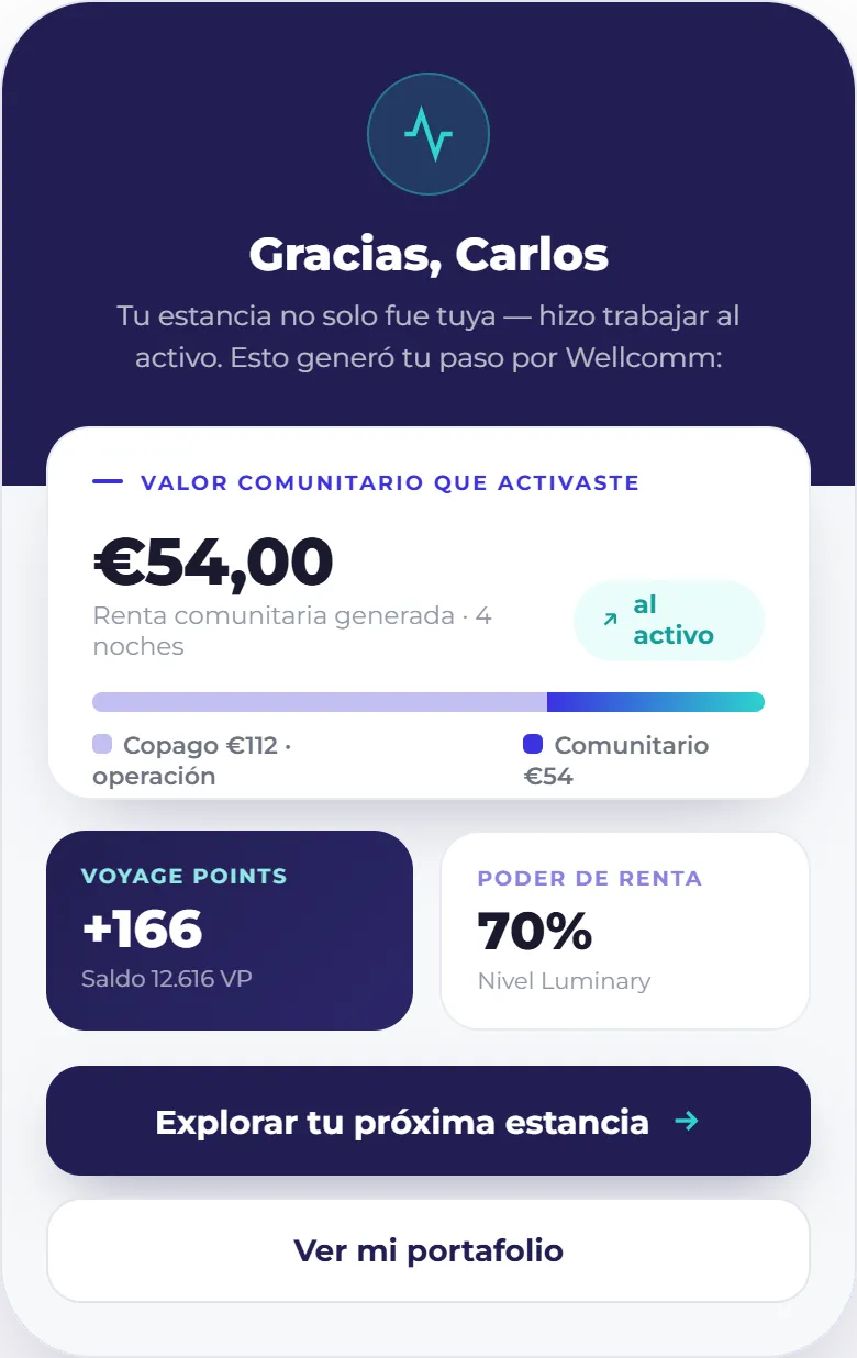 Indahouse Stays — Cierre de estancia