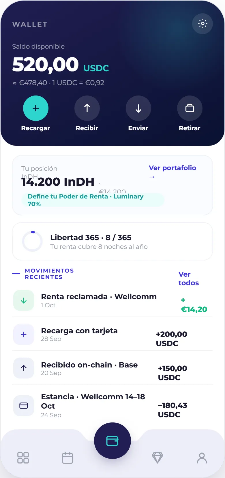 Wallet: saldo operativo en USDC arriba, posición en InDH y contador de Libertad 365 debajo. Dos capas, nunca sumadas.