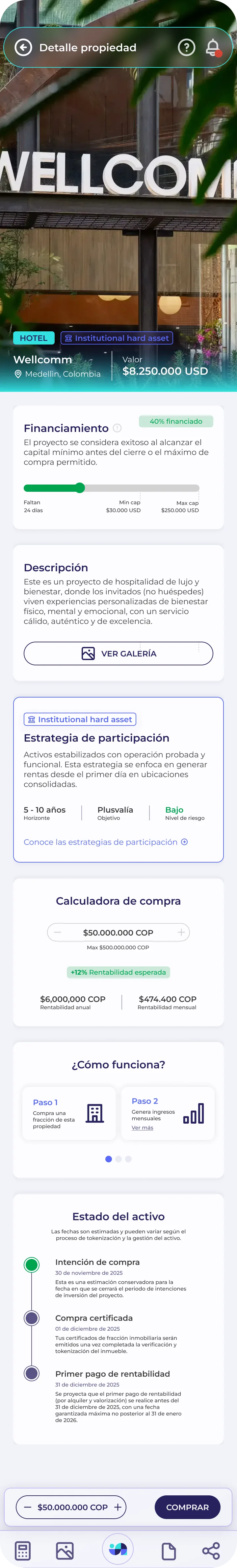 Ficha de propiedad: porcentaje financiado, estrategia de participación, calculadora de compra y estado del activo.