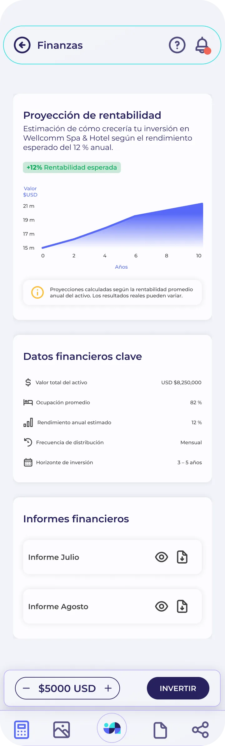 Indahouse Plataforma — Finanzas