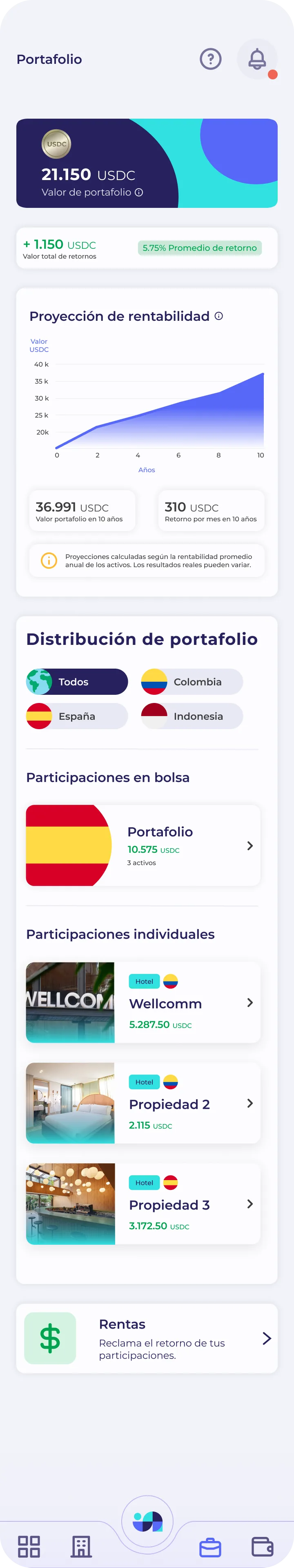 Portafolio: valor en USDC, retornos, proyección de rentabilidad a 10 años y distribución por país.
