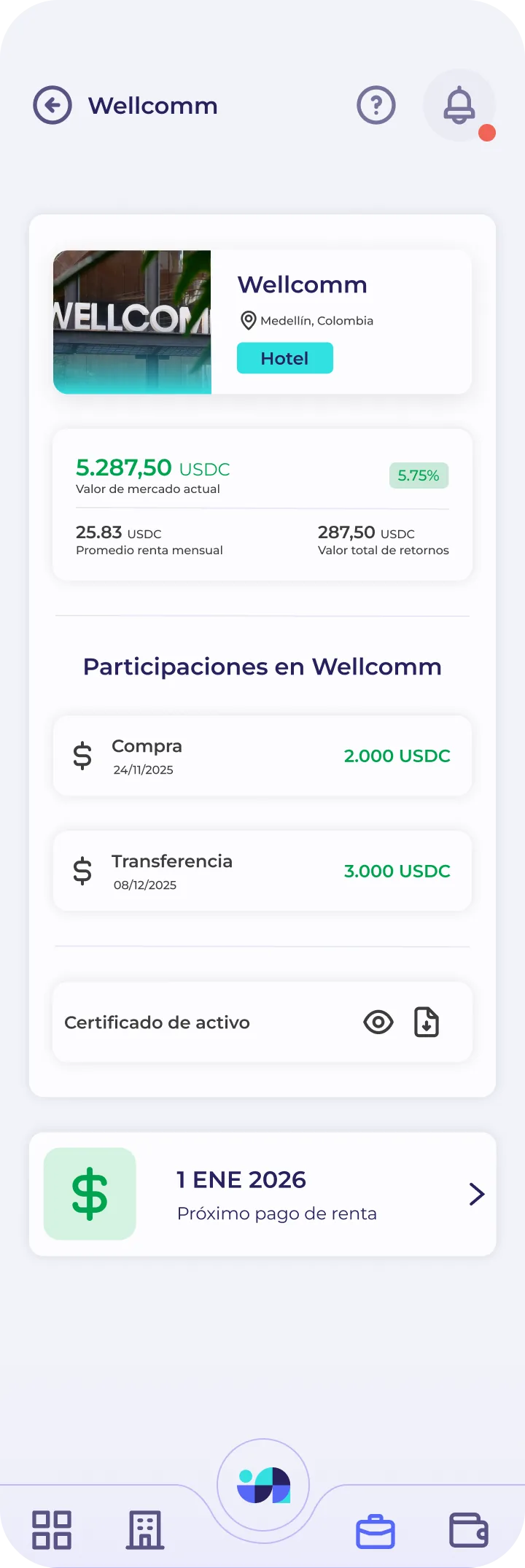 Indahouse Plataforma — Vista de activo