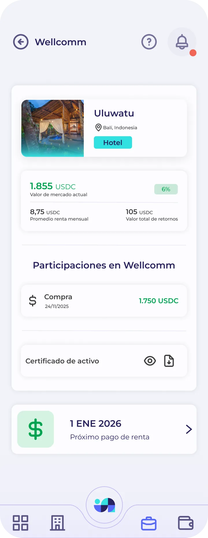 Indahouse Plataforma — Activo internacional