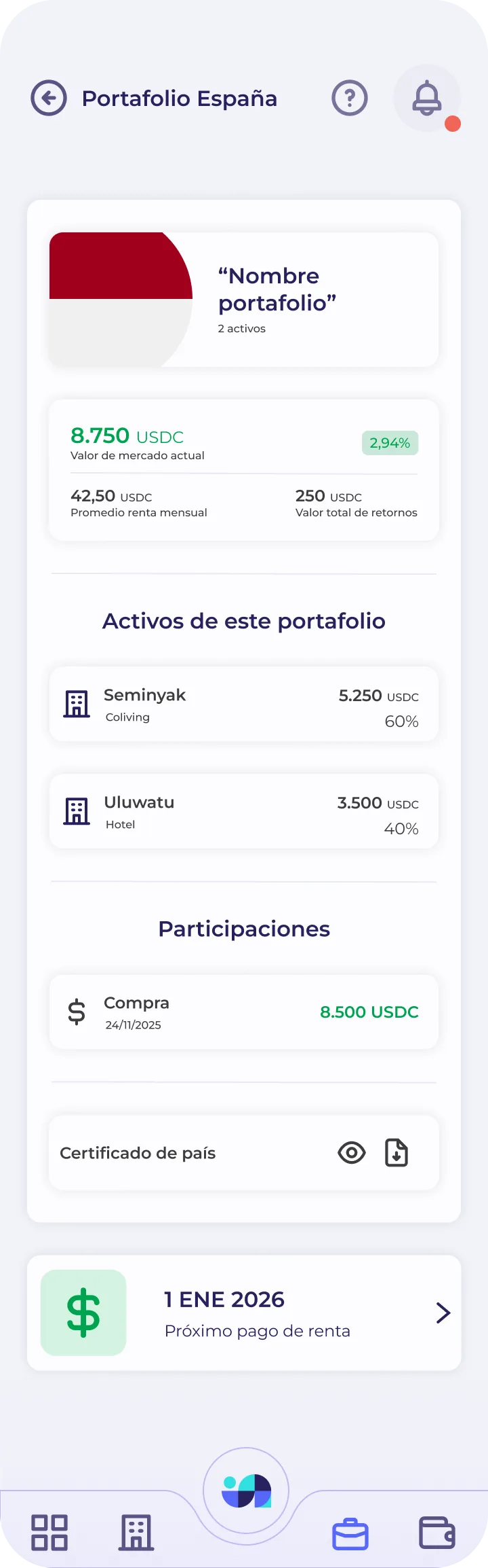 Indahouse Plataforma — Bolsa de dos activos