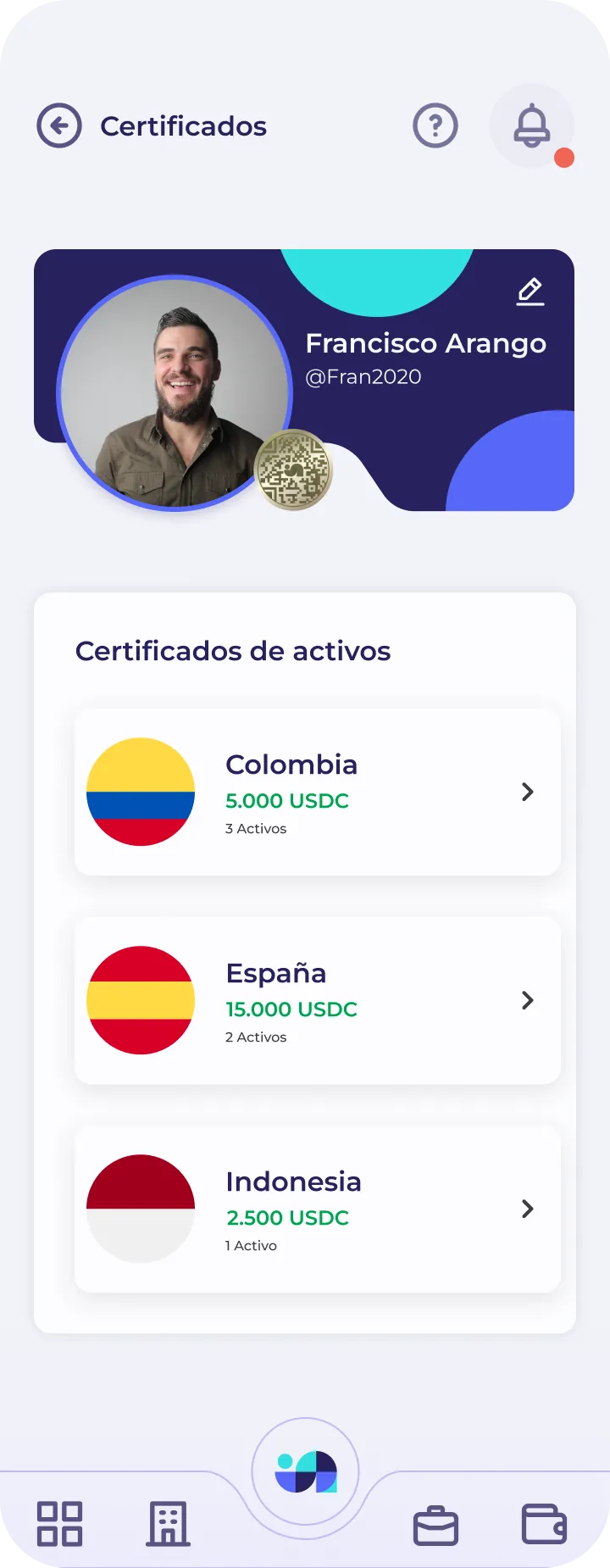 Indahouse Plataforma — Certificados