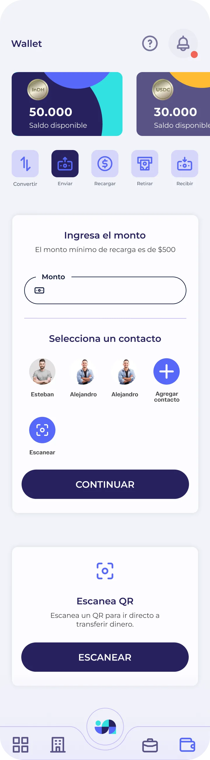 Indahouse Plataforma — Enviar