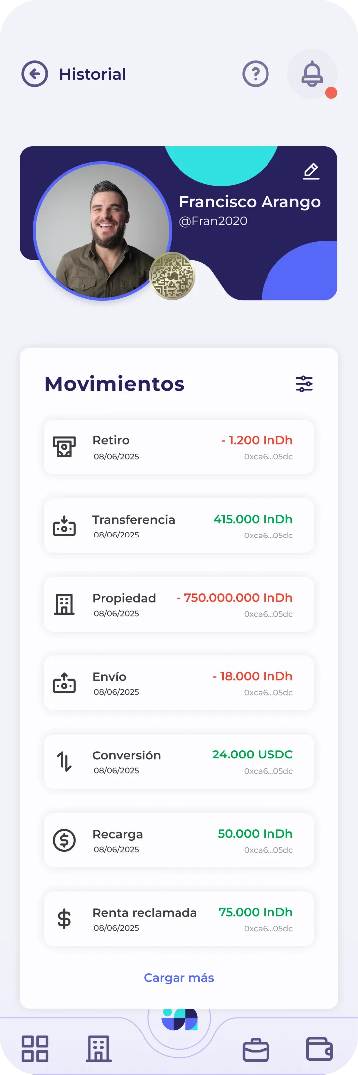 Indahouse Plataforma — Movimientos
