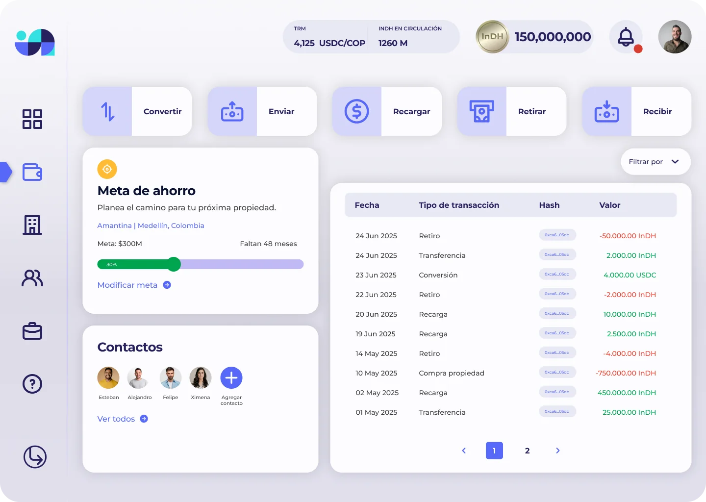 Wallet: los cinco verbos arriba, meta de ahorro y contactos a un lado, y la tabla completa de transacciones con su hash.